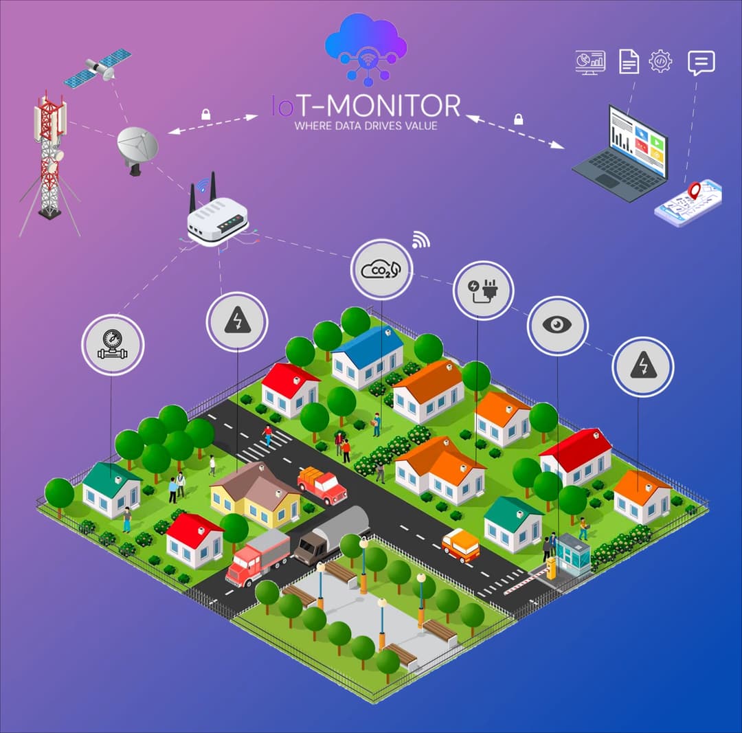 Servicios especializados en IoT