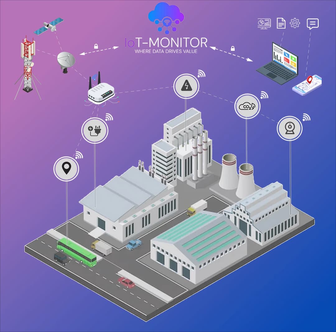 Automatización de procesos industriales